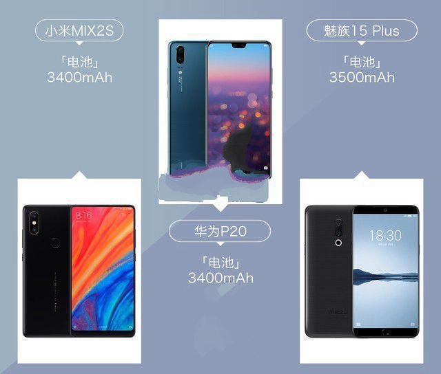 小米MIX2S、華為P20、魅族15 Plus對比評測 三款旗艦機大亂斗