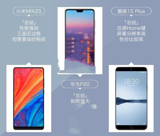 小米MIX2S、華為P20、魅族15 Plus對比評測 三款旗艦機大亂斗
