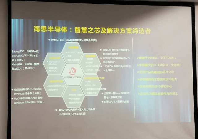 麒麟980內(nèi)部宣傳海報(bào)曝光：全球首款7nm工藝 國產(chǎn)芯驕傲！