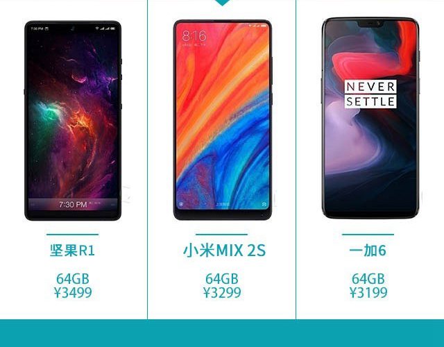 堅果R1、小米MIX2S、一加6對比評測 驍龍845旗艦怎么選？