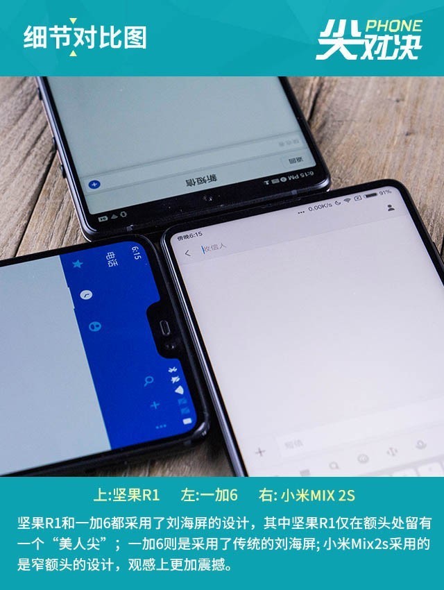 堅果R1、小米MIX2S、一加6對比評測 驍龍845旗艦怎么選？
