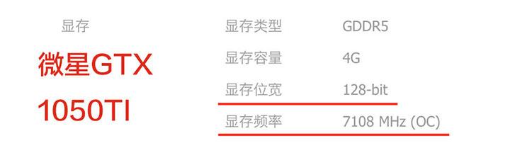 顯卡怎么看好壞？小白必看的顯卡知識(shí)掃盲 通俗易懂！