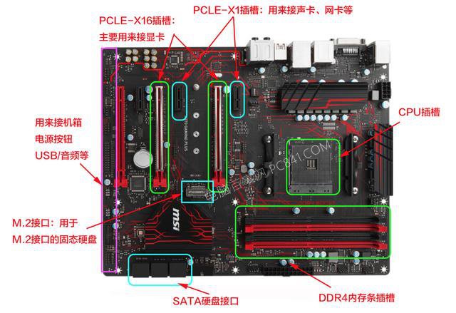 主板怎么選？小白裝機電腦主板選購技巧 通俗易懂！