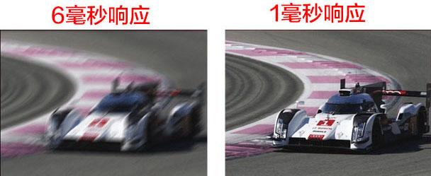 顯示器怎么看好壞？顯示器選購知識掃盲 小白必看！