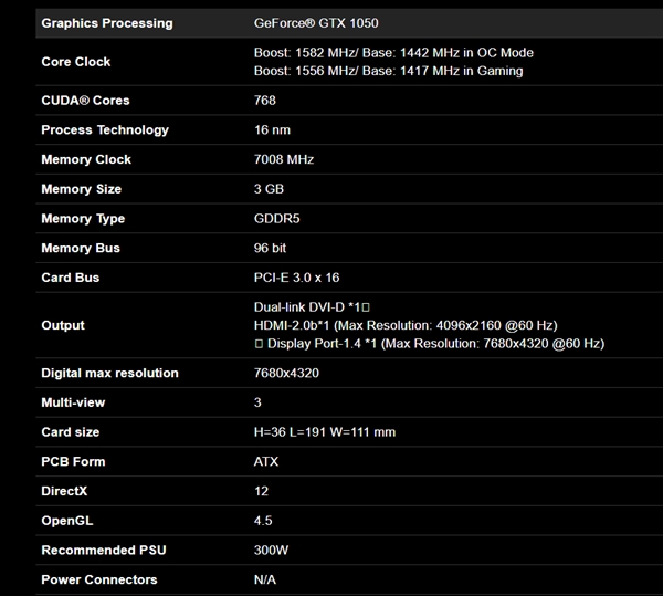 技嘉GTX 1050 3GB上架：16nm工藝、頻率接近1.6GHz