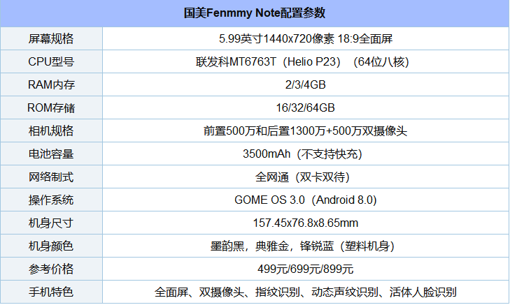 魅藍6T怎么樣 魅藍6T優缺點 網友一針見血