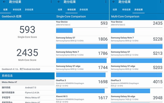 魅藍(lán)6T值得買嗎？魅藍(lán)6T全面評測