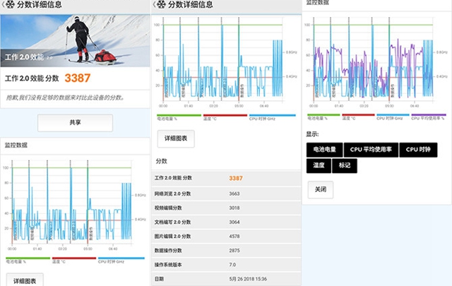 魅藍(lán)6T值得買嗎？魅藍(lán)6T全面評測