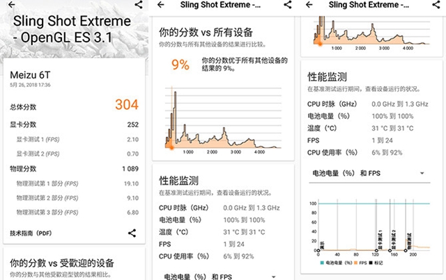 魅藍(lán)6T值得買嗎？魅藍(lán)6T全面評測