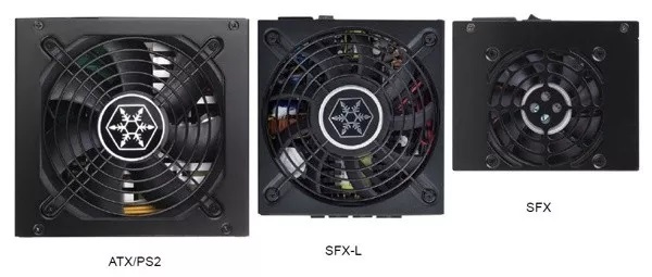 電源種類有哪些？常見的電腦電源類型區分