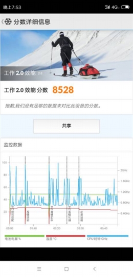 2018最強安卓旗艦！小米8詳細評測