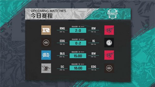 LOL德杯6與日比賽戰(zhàn)報 Able卡莎五殺助力RNG晉級