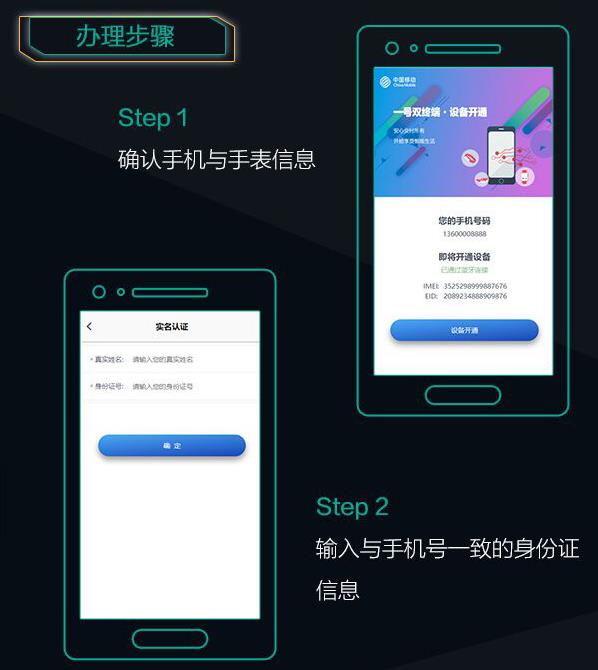 中國移動(dòng)開通一號雙終端：SIM卡逐步消失