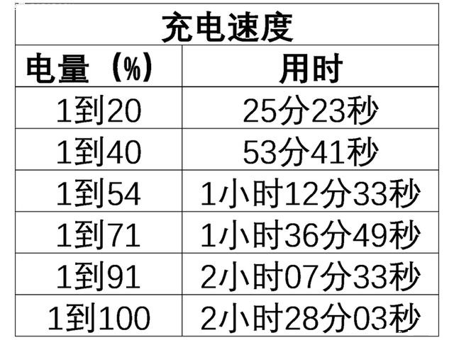 Fenmmy Note值得買嗎 國(guó)美Fenmmy Note評(píng)測(cè)