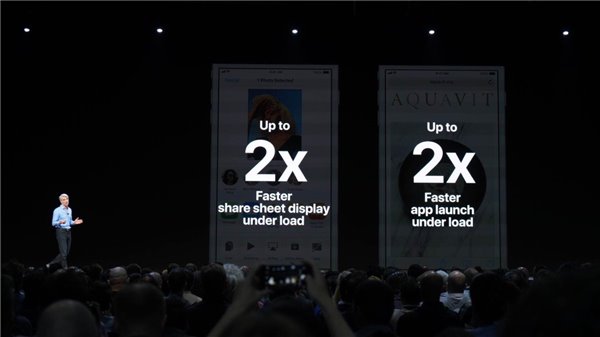 蘋果WWDC18最全總結 四大系統新特性匯總