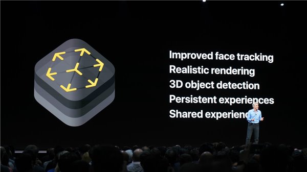 蘋果WWDC18最全總結 四大系統(tǒng)新特性匯總