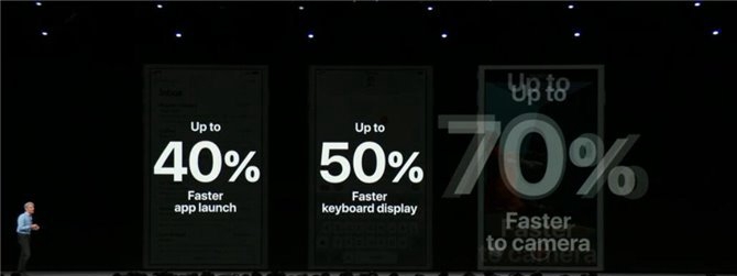 iOS12支持哪些設(shè)備？iOS12支持iPhone4S/5嗎？