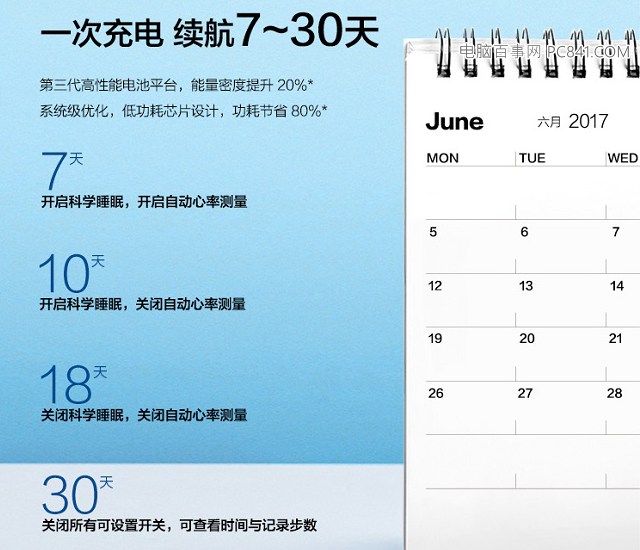 小米手環3和榮耀手環3哪個好？小米手環3和榮耀手環3對比