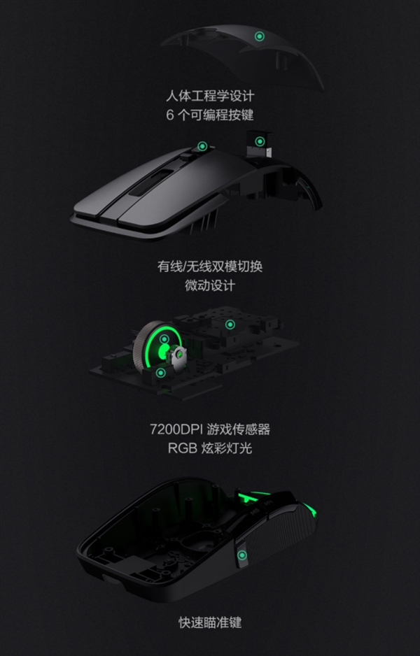 249元！小米游戲鼠標發布：有線/無線雙模