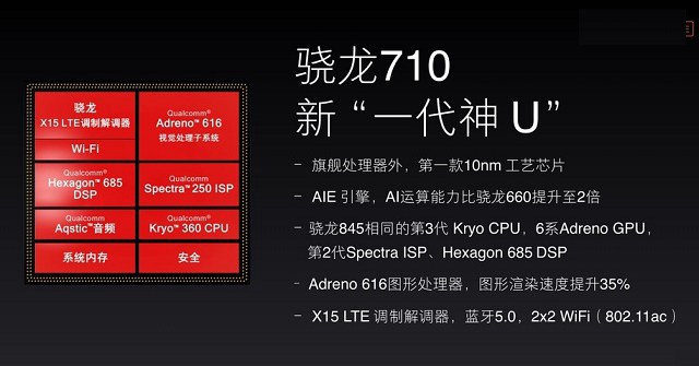 驍龍710和麒麟970哪個好？高通驍龍710和麒麟970區別對比