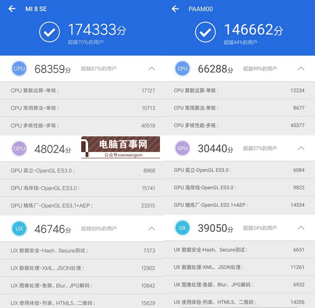 驍龍710和麒麟970哪個(gè)好？高通驍龍710和麒麟970區(qū)別對(duì)比