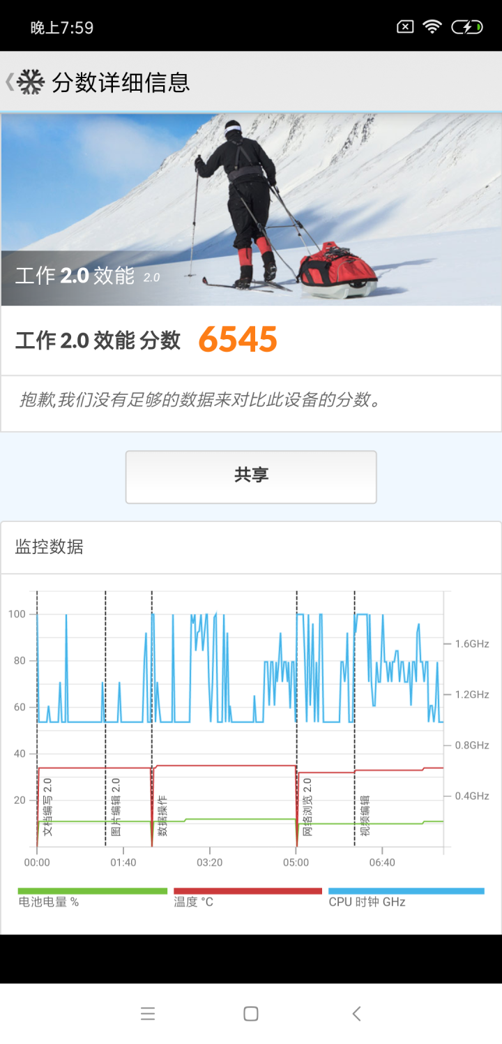 小米8 SE值得買嗎？小米8 SE評測