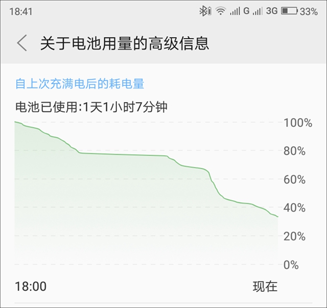 聯(lián)想K5 Note值得買嗎？聯(lián)想K5 Note評(píng)測(cè)