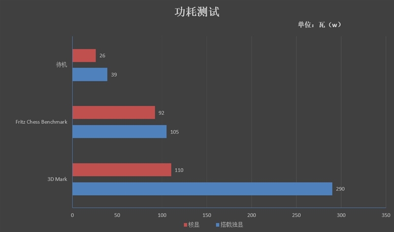 銘瑄憾地者H311M-666主板怎么樣 銘瑄憾地者H311M-666評測
