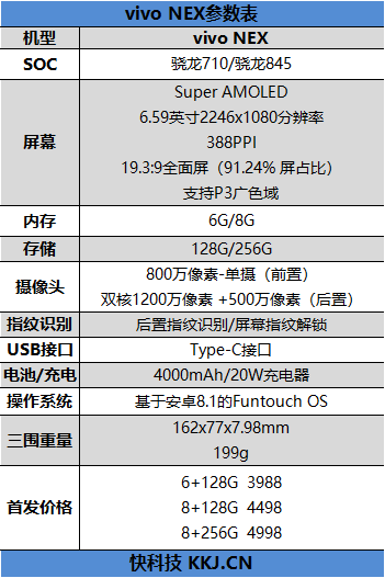 首發升降式相機 vivo NEX評測：這才是未來的手機