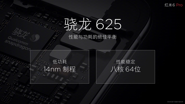 999元起！紅米6 Pro正式發布：小劉海＋4000mAh
