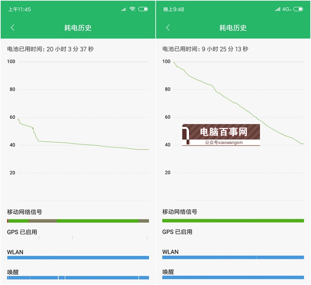 紅米6 Pro和紅米S2哪個好？紅米S2和紅米6 Pro區別對比