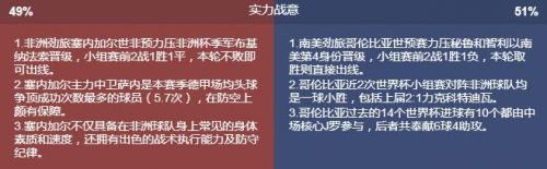 2018世界杯塞內(nèi)加爾vs哥倫比亞誰會贏 塞內(nèi)加爾vs哥倫比亞比分預(yù)測