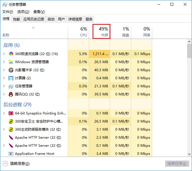 電腦升級內(nèi)存需要注意什么？電腦內(nèi)存升級知識掃盲