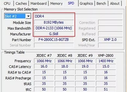 電腦升級內存需要注意什么？電腦內存升級知識掃盲