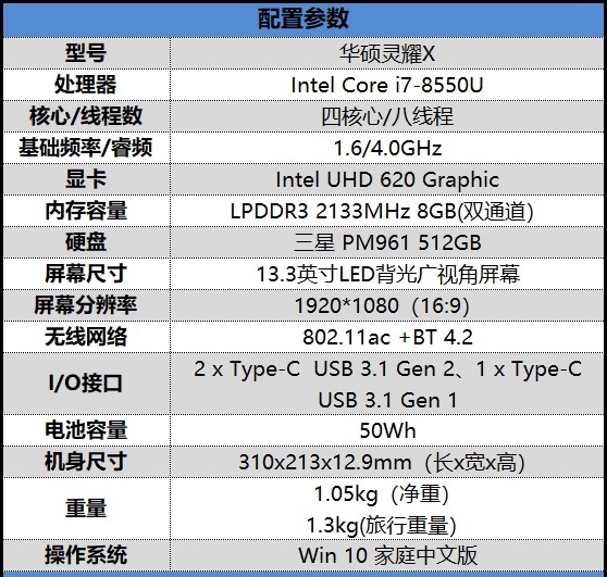 華碩靈耀X筆記本怎么樣？華碩靈耀X筆記本評測