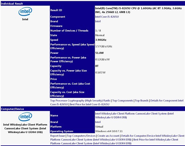 Intel酷睿i7-8565U曝光 15W低功耗加速4.6Ghz