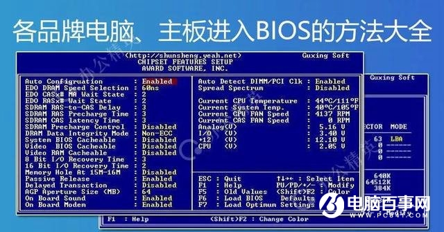 各品牌臺式機、筆記本電腦進入BIOS按鍵大全