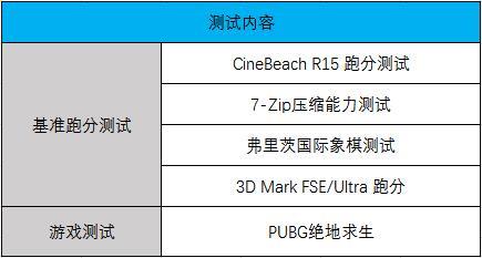 銳龍7 2700與i7-8700對比評測 R7-2700和i7-8700哪個好