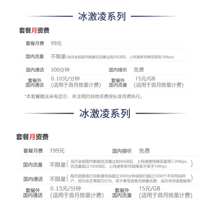 無限流量套餐哪家好？三大運(yùn)營商不限量套餐對比