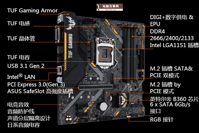 i7-8700配什么主板好？最新適合搭配i7 8700的主板推薦