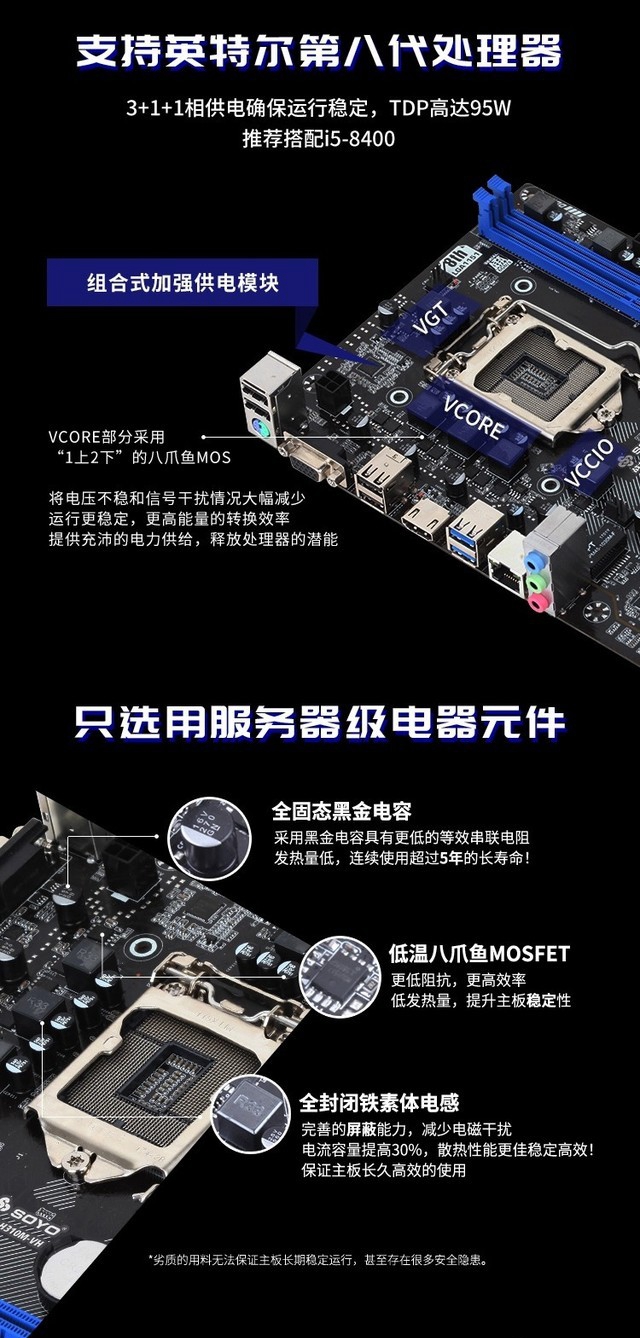 H310配什么CPU？H310和H110的區別是什么？