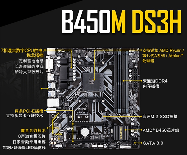 B450主板配什么CPU好 電腦B450主板怎么樣？