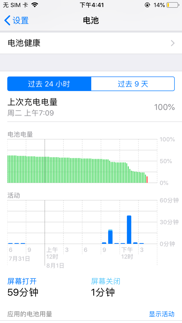 iOS12 beta5耗電嚴重嗎？iOS12 beta5續航發熱問題匯總