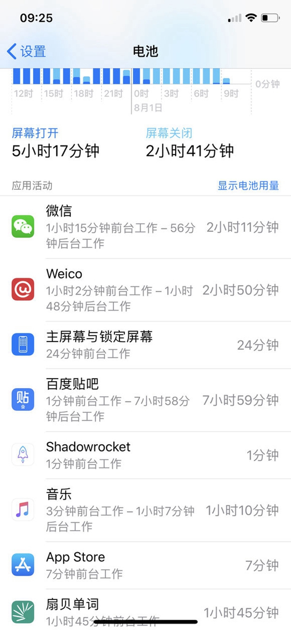 iOS12 beta5耗電嚴重嗎？iOS12 beta5續航發熱問題匯總