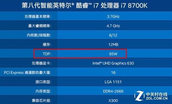 電源功率怎么選？老司機都不一定能告訴你
