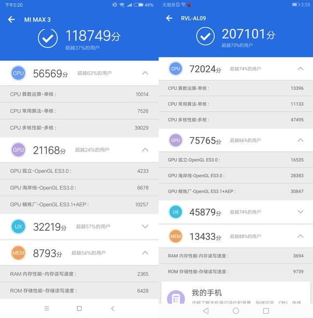 榮耀Note10和小米Max3對(duì)比評(píng)測(cè) 巨屏手機(jī)選哪款好？