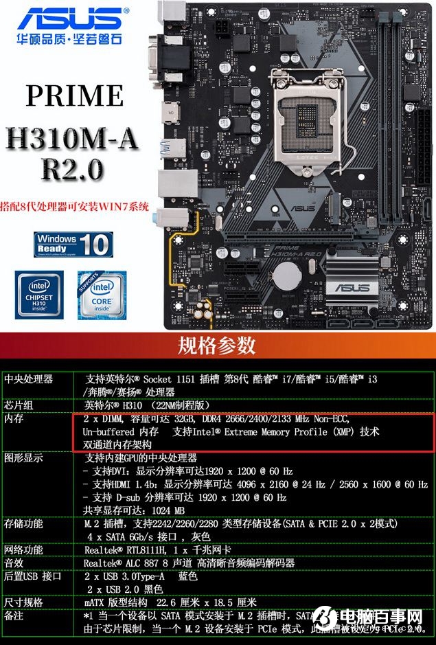 H310C主板能用DDR4 2666內存條嗎？