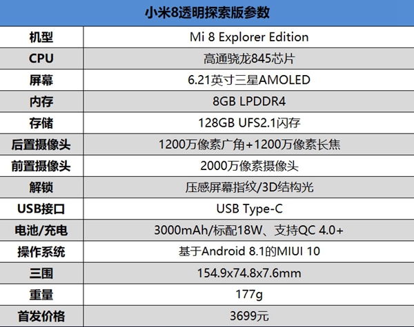 小米8透明探索版跑分多少 小米8透明探索版安兔兔跑分評測