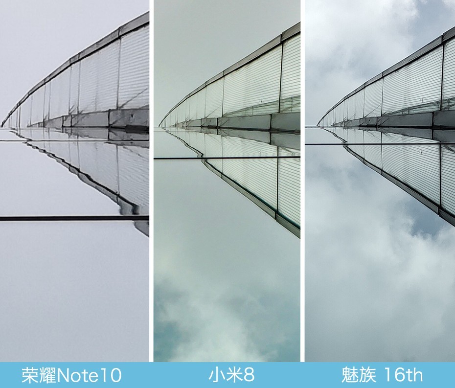 魅族16、小米8、榮耀Note10拍照對比評測 國產旗艦相機對決