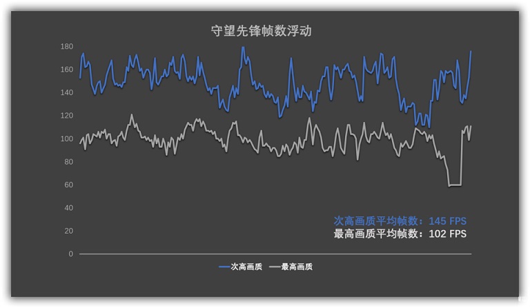 小米游戲版增強(qiáng)版有哪些提升 小米游戲本八代增強(qiáng)版評測